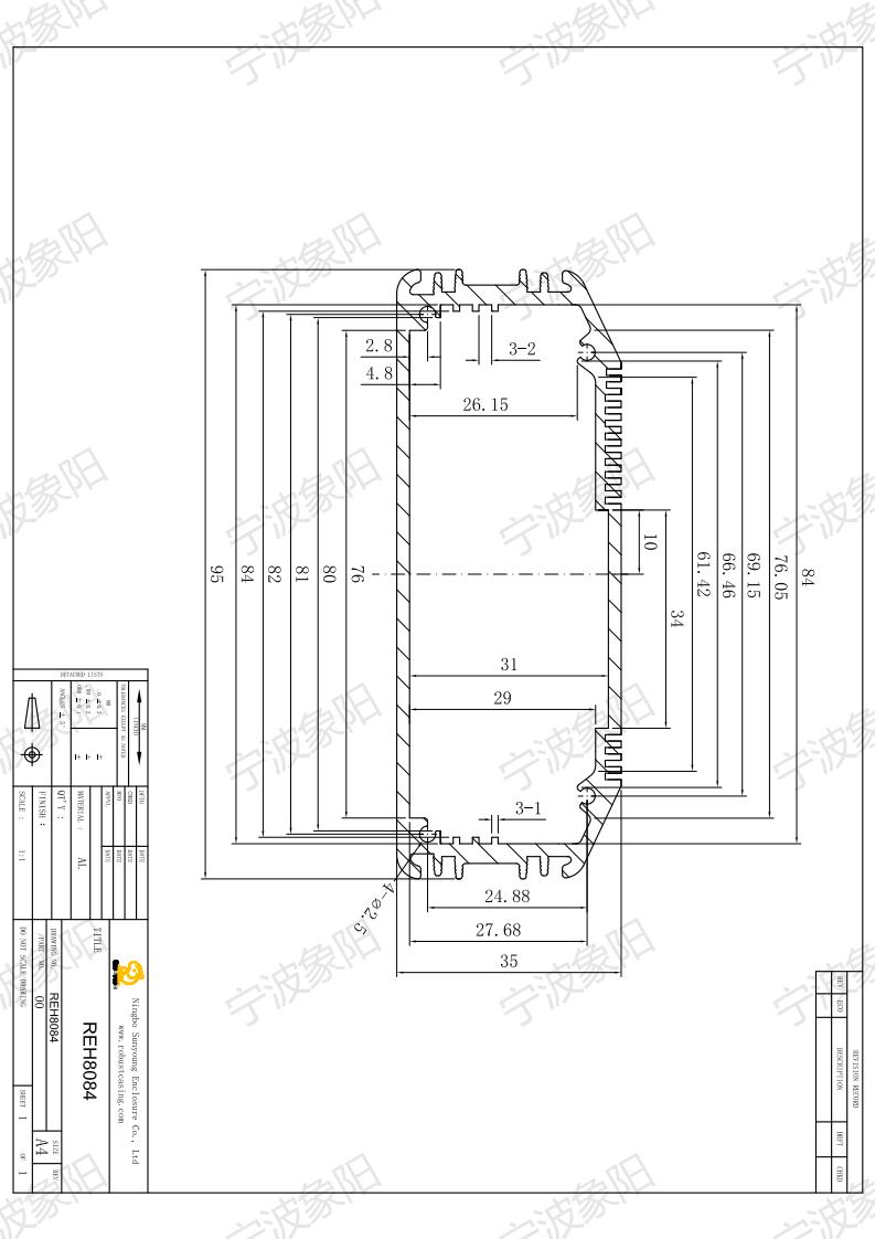 REH8084