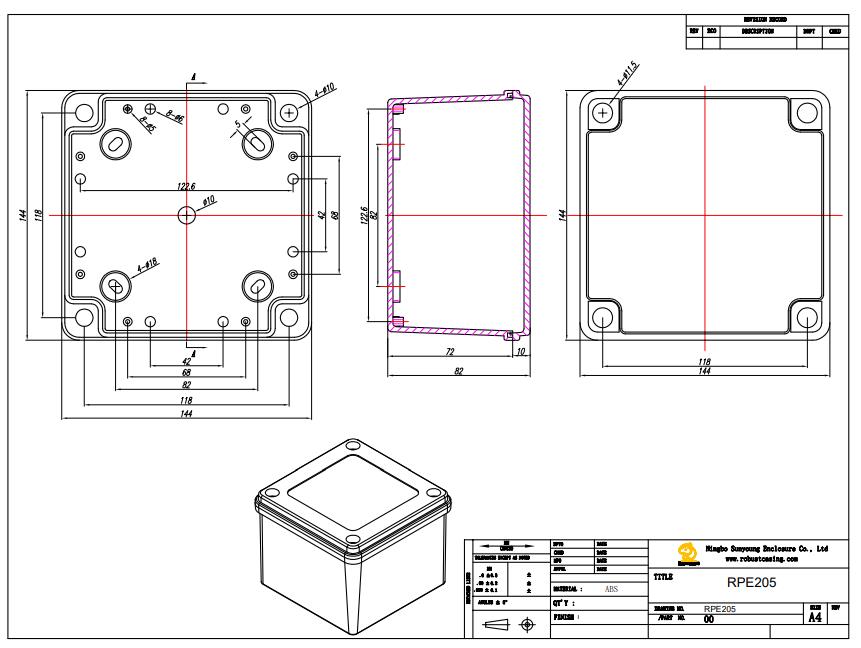 RPE205T