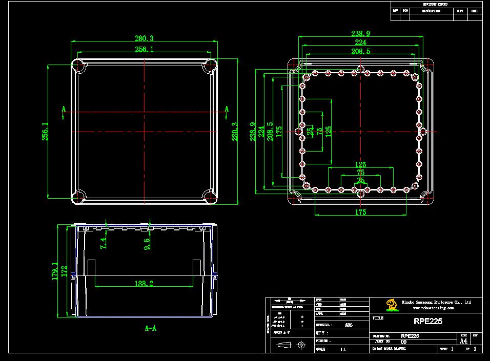 RPE225M