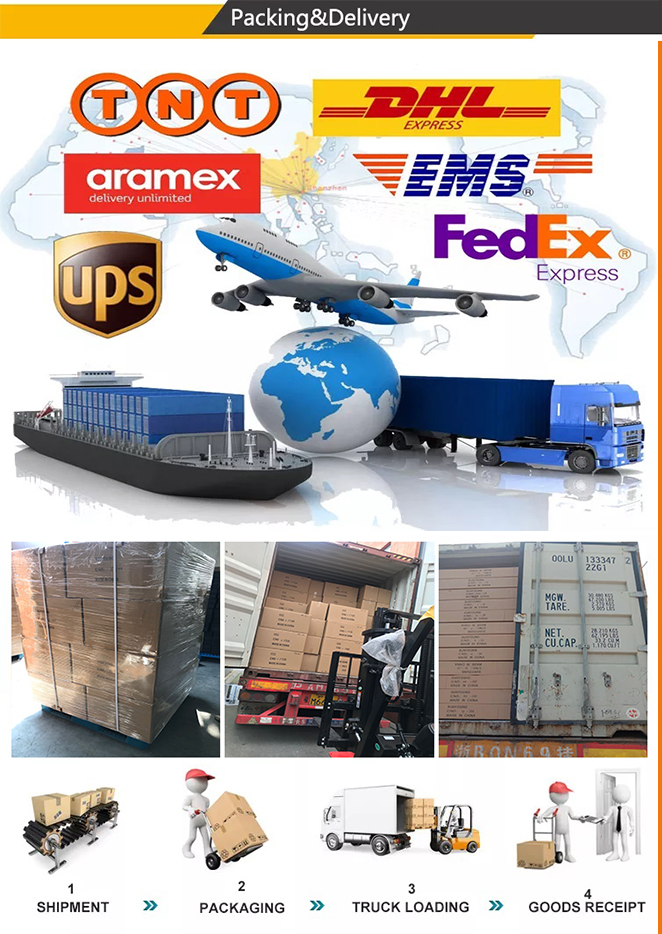 Packing & Delivery